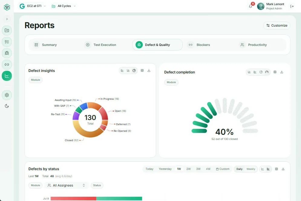 Reporting & Dashboard